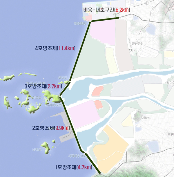 새만금 방조제 33Km